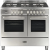 10% OFF Britannia Range Cookers